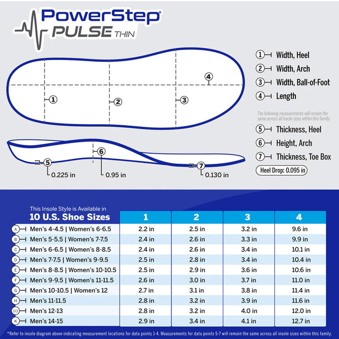 PowerStep PULSE Thin Full Length Insole (Unisex) Accessories - Orthotics - FullLength - The Heel Shoe Fitters