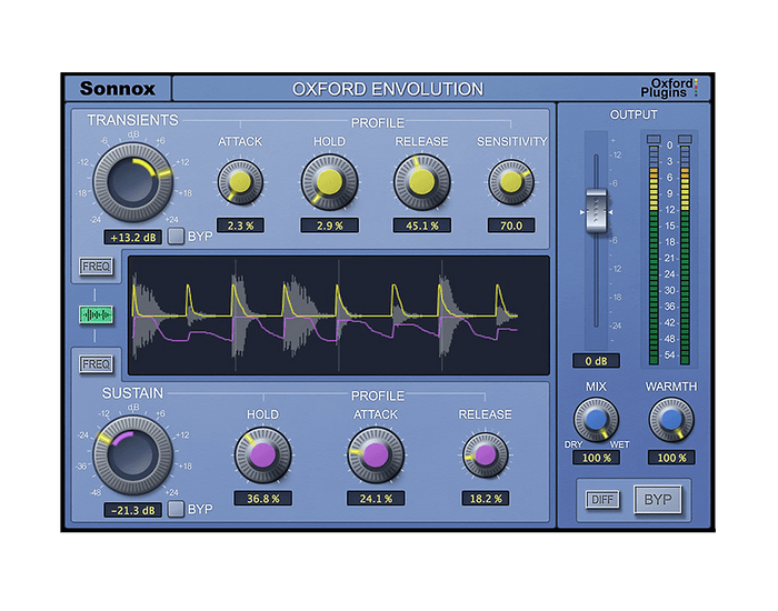 Sonnox Oxford Envolution