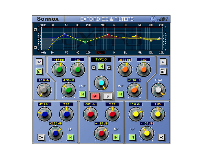 Sonnox Oxford EQ