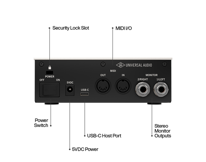 Back panel of the Volt 1 USB audio interface with labeled connections: security lock slot, power switch, 5VDC power input, USB-C host port, MIDI in/out, and stereo monitor outputs.